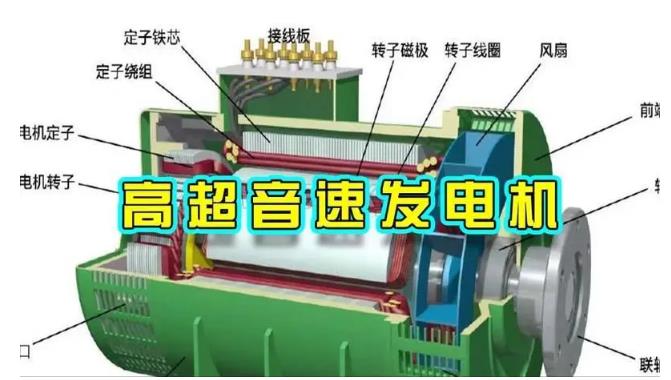 承德颠覆你对发电方式的认知！中国革命性发电机公开揭秘 